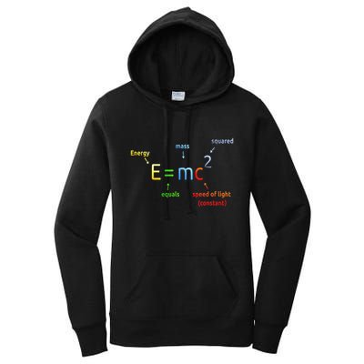 E Equals M C Squared E=Mc2 Science Equation Women's Pullover Hoodie