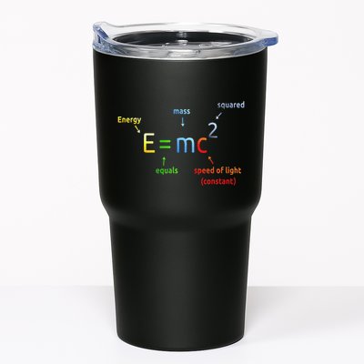 E Equals M C Squared E=Mc2 Science Equation Tumbler