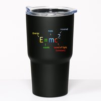 E Equals M C Squared E=Mc2 Science Equation Tumbler