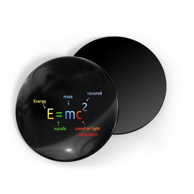 E Equals M C Squared E=Mc2 Science Equation Magnet