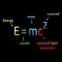 E Equals M C Squared E=Mc2 Science Equation Mousepad