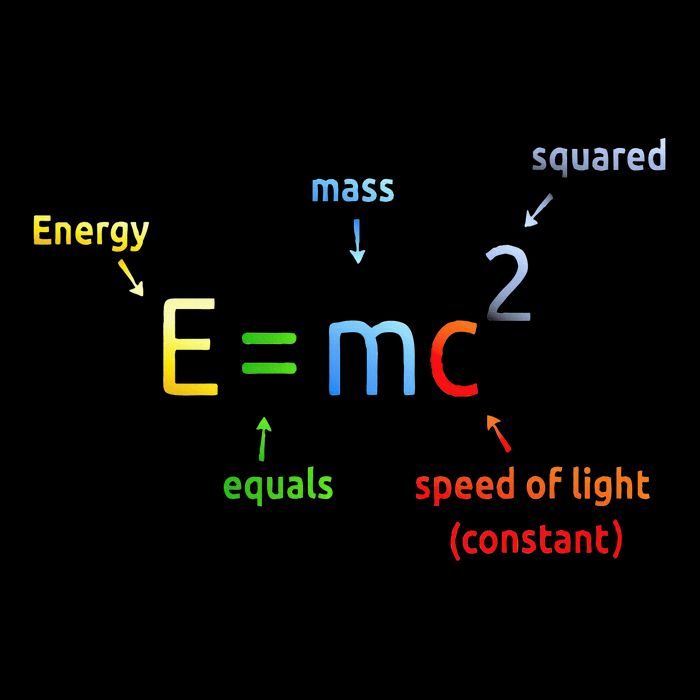 E Equals M C Squared E=Mc2 Science Equation Mousepad