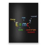 E Equals M C Squared E=Mc2 Science Equation Poster