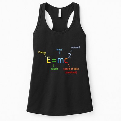E Equals M C Squared E=Mc2 Science Equation Womens Tank Top