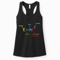 E Equals M C Squared E=Mc2 Science Equation Womens Tank Top