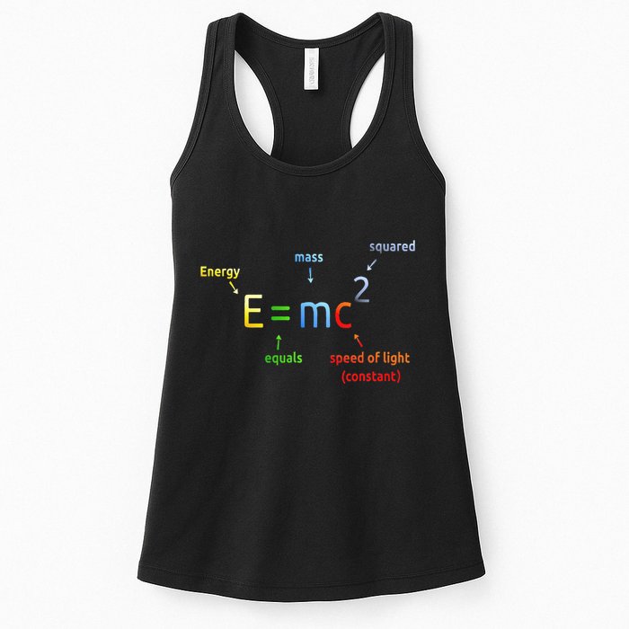 E Equals M C Squared E=Mc2 Science Equation Womens Tank Top