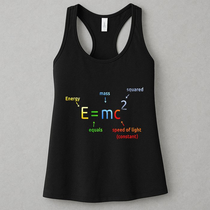 E Equals M C Squared E=Mc2 Science Equation Womens Tank Top