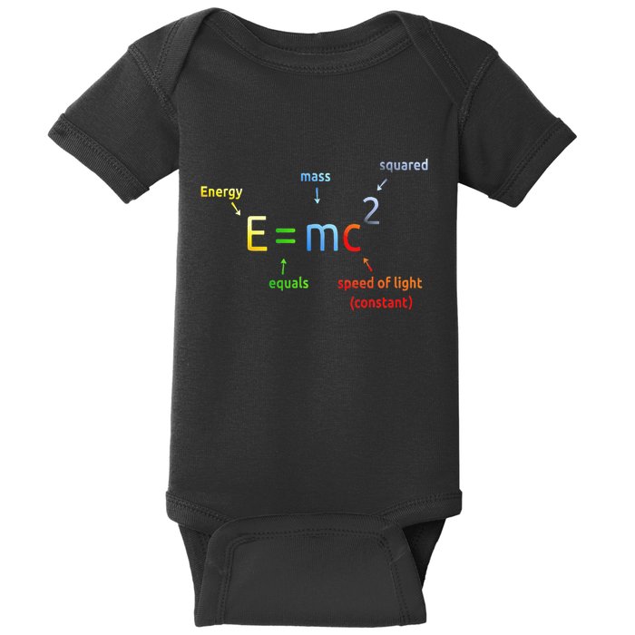 E Equals M C Squared E=Mc2 Science Equation Baby Bodysuit