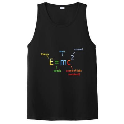 E Equals M C Squared E=Mc2 Science Equation PosiCharge Competitor Tank