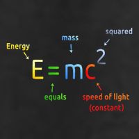 E Equals M C Squared E=Mc2 Science Equation Trucker Hat