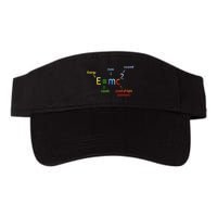 E Equals M C Squared E=Mc2 Science Equation Visor