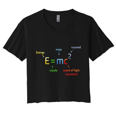 E Equals M C Squared E=Mc2 Science Equation Crop Top