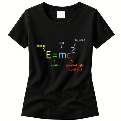 E Equals M C Squared E=Mc2 Science Equation Womens T-Shirt