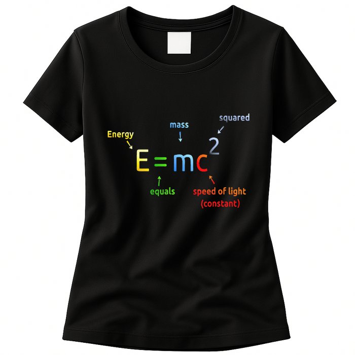 E Equals M C Squared E=Mc2 Science Equation Womens T-Shirt