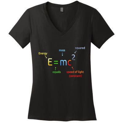 E Equals M C Squared E=Mc2 Science Equation Women's V-Neck T-Shirt