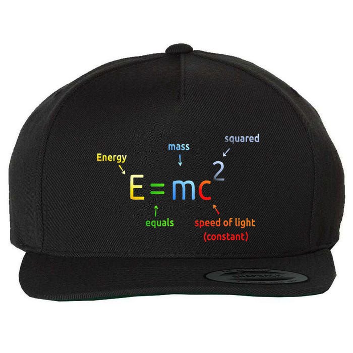 E Equals M C Squared E=Mc2 Science Equation Wool Snapback Cap