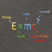 E Equals M C Squared E=Mc2 Science Equation Cotton Canvas Backpack