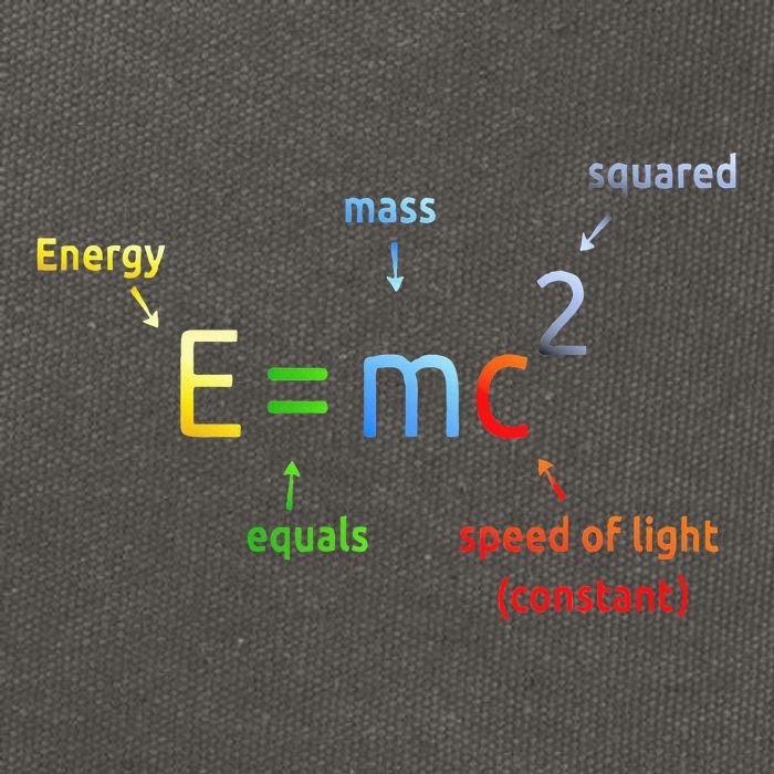 E Equals M C Squared E=Mc2 Science Equation Cotton Canvas Backpack