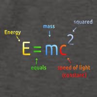 E Equals M C Squared E=Mc2 Science Equation Vector Backpack