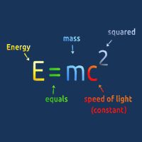 E Equals M C Squared E=Mc2 Science Equation Infant Baby Jersey Bodysuit