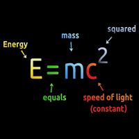 E Equals M C Squared E=mc2 Science Equation Wool Snapback Cap