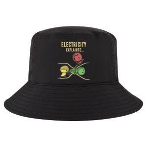 Electricity Explained Ohm Law Cool Comfort Performance Bucket Hat