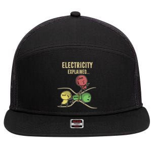 Electricity Explained Ohm Law 7 Panel Mesh Trucker Snapback Hat