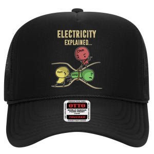 Electricity Explained Ohm Law High Crown Mesh Back Trucker Hat