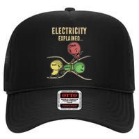 Electricity Explained Ohm Law High Crown Mesh Back Trucker Hat