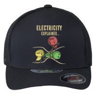 Electricity Explained Ohm Law Flexfit Unipanel Trucker Cap