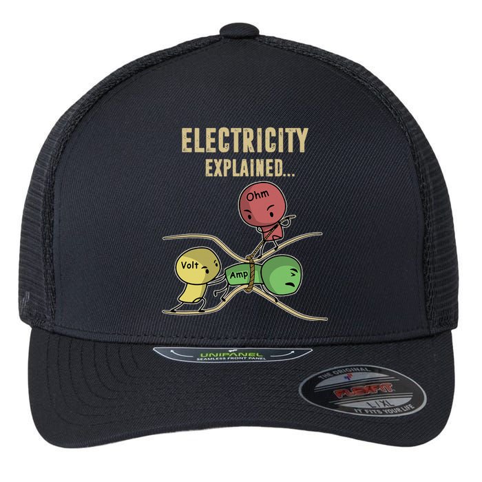 Electricity Explained Ohm Law Flexfit Unipanel Trucker Cap