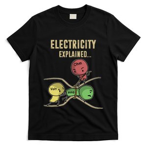 Electricity Explained Ohm Law T-Shirt