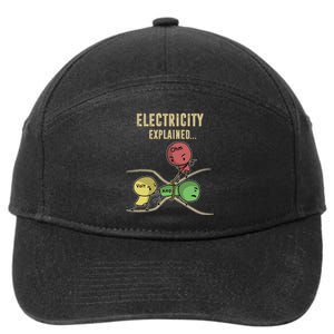 Electricity Explained Ohm Law 7-Panel Snapback Hat