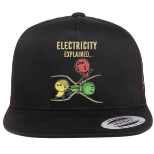 Electricity Explained Ohm Law Flat Bill Trucker Hat