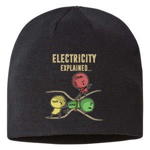 Electricity Explained Ohm Law Sustainable Beanie