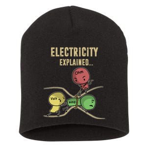 Electricity Explained Ohm Law Short Acrylic Beanie