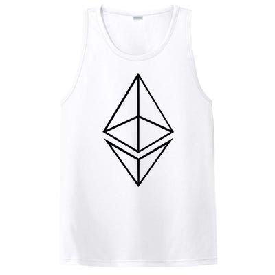 Ethereum PosiCharge Competitor Tank