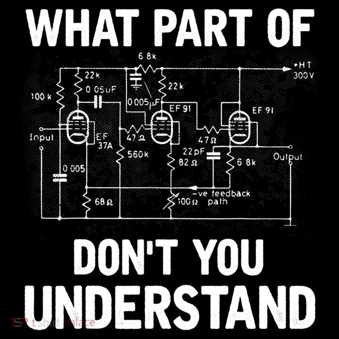 Electrical Engineer What Part Of Don't You Understand Gift TShirt PosiCharge Competitor Tank