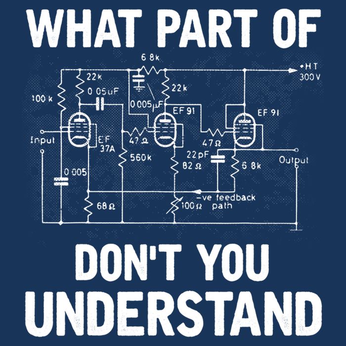 Electrical Engineer What Part Of Don't You Understand Gift TShirt Infant Baby Jersey Bodysuit