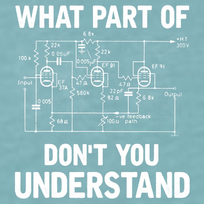 Electrical Engineer What Part Of Don't You Understand Gift TShirt Sueded Cloud Jersey T-Shirt