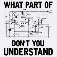 Electrical Engineer What Part Of Don't You Understand Gift TShirt Garment-Dyed Sweatshirt