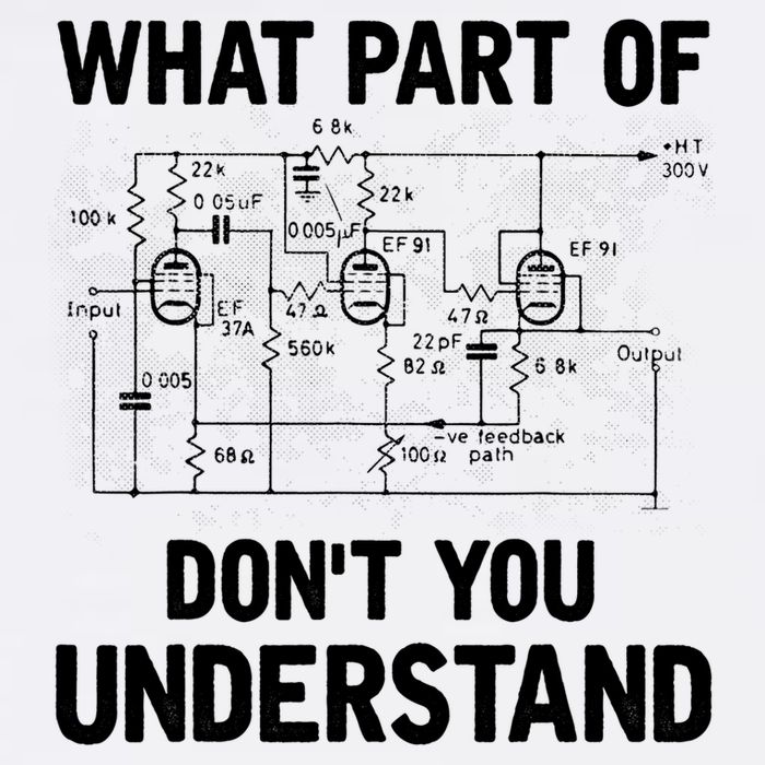 Electrical Engineer What Part Of Don't You Understand Gift TShirt Garment-Dyed Sweatshirt