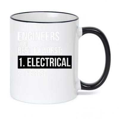 Engineers From Best To Worst Electrical Engineering 11oz Black Color Changing Mug