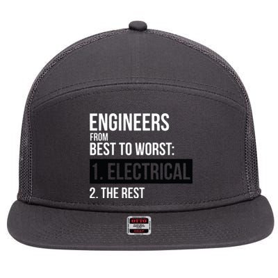 Engineers From Best To Worst Electrical Engineering 7 Panel Mesh Trucker Snapback Hat