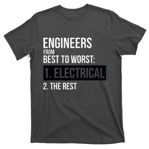 Engineers From Best To Worst Electrical Engineering T-Shirt