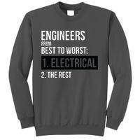 Engineers From Best To Worst Electrical Engineering Tall Sweatshirt