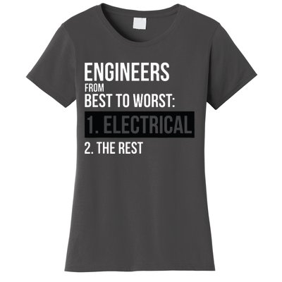 Engineers From Best To Worst Electrical Engineering Women's T-Shirt