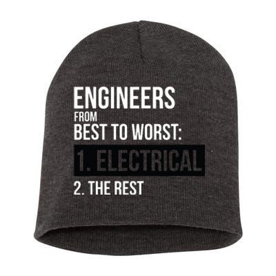 Engineers From Best To Worst Electrical Engineering Short Acrylic Beanie