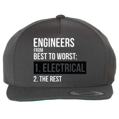 Engineers From Best To Worst Electrical Engineering Wool Snapback Cap