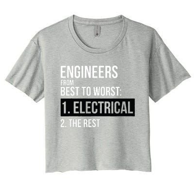 Engineers From Best To Worst Electrical Engineering Women's Crop Top Tee